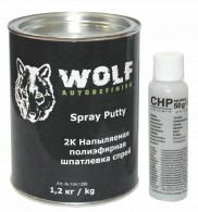 Wolf  Spray 
